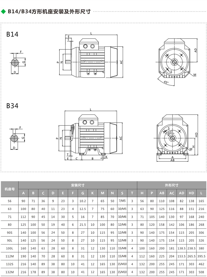 YS MS YE2三相异步电动机厂家B14立式小法兰安装_副本.jpg